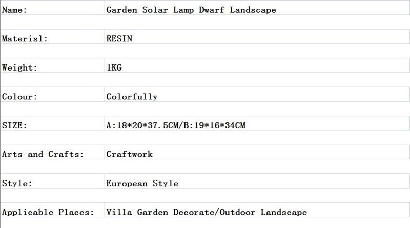 American Outdoor Landscape Solar Lamp Dwarf Cartoon Resin Art Sculpture LED Solar Light Villa Garden Decorations M5572 American Outdoor Landscape Solar Lamp Dwarf Cartoon Resin Art Sculpture LED Solar Light Villa Garden Decorations M5572