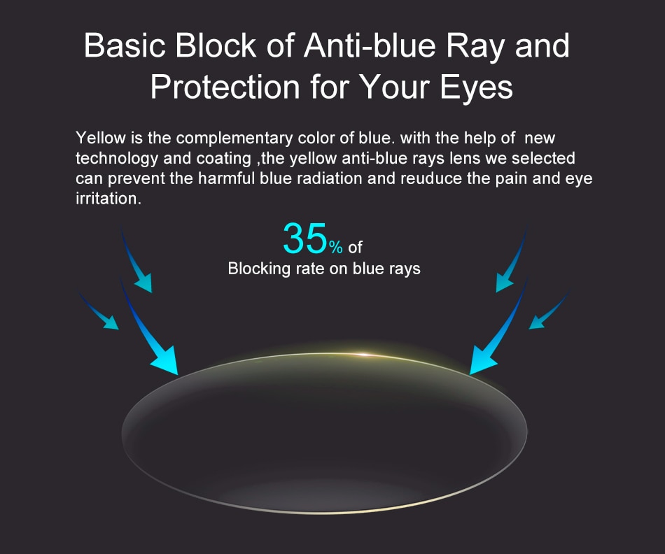 Bauhaus Brand Classic Clip On Sunglasses Men Women Magnet Eyewear Glasses Frames ultem Optical Glasses Frame